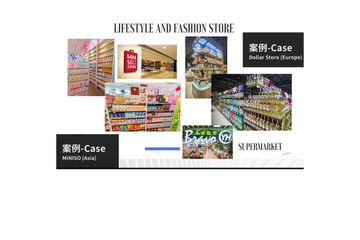 Premium Supermarket Shelving Specialist